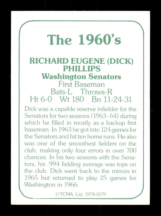 Dick Phillips Autographed 1978 TCMA Card #179 Washington Senators "Best Wishes" SKU #171917