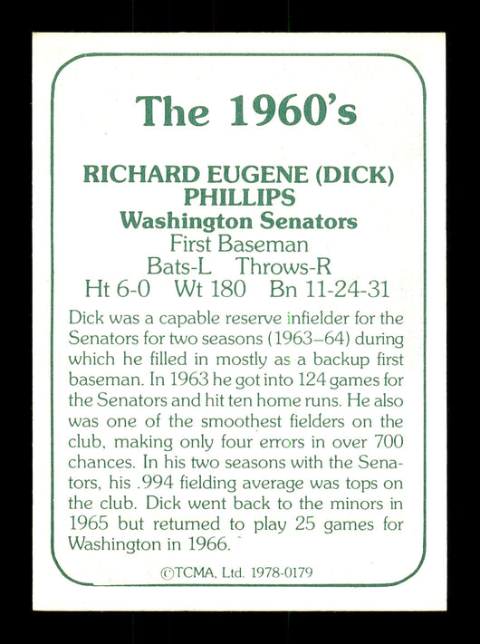 Dick Phillips Autographed 1978 TCMA Card #179 Washington Senators "Best Wishes" SKU #171918