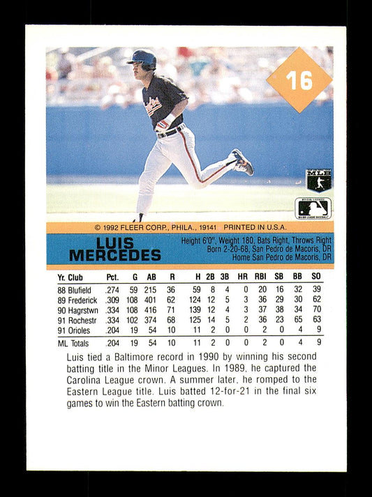 Luis Mercedes Autographed 1992 Fleer Card #16 Baltimore Orioles SKU #183541