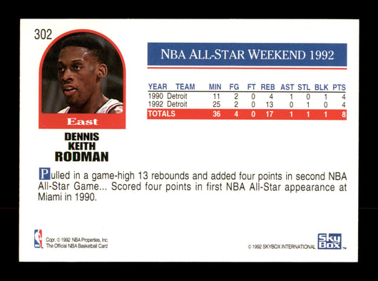 Dennis Rodman Autographed 1992-93 Hoops Card #302 Detroit Pistons SKU #190481