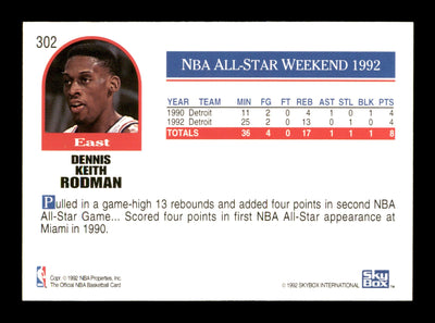 Dennis Rodman Autographed 1992-93 Hoops Card #302 Detroit Pistons SKU #190486