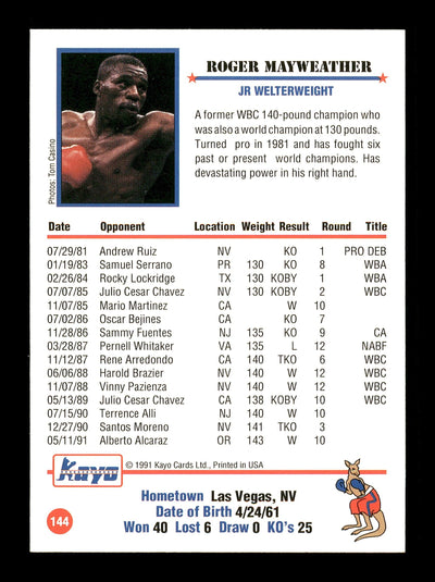 Roger Mayweather Autographed 1991 Kayo Card #144 SKU #167234