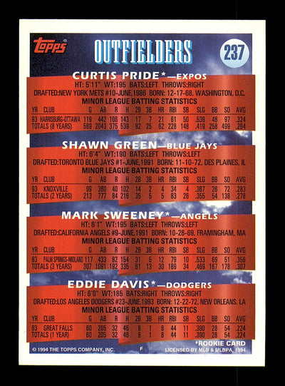 Shawn Green, Curtis Pride & Eddie Davis Autographed 1993 Topps Card #237 SKU #183800