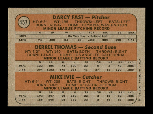 Mike Ivie & Derrel Thomas Autographed 1972 Topps Rookie Card #457 San Diego Padres SKU #167532