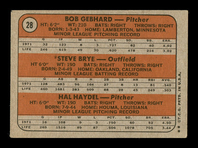 Steve Brye & Hal Haydel Autographed 1972 Topps Rookie Card #28 Minnesota Twins SKU #167535