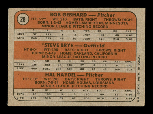 Steve Brye & Hal Haydel Autographed 1972 Topps Rookie Card #28 Minnesota Twins SKU #167535