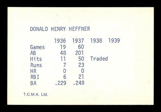 Don Heffner Autographed 1974 TCMA 1936-39 Yankee Dynasty Card New York Yankees SKU #179805