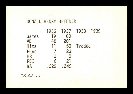 Don Heffner Autographed 1974 TCMA 1936-39 Yankee Dynasty Card New York Yankees SKU #179806