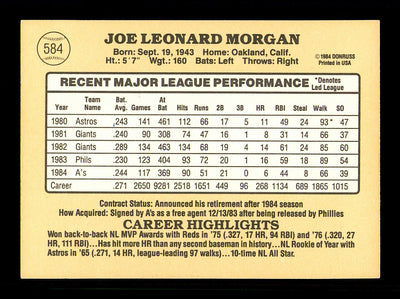 Joe Morgan Autographed 1985 Donruss Card #584 Oakland A's SKU #184355