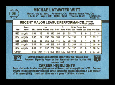 Mike Witt Autographed 1988 Donruss Card #86 California Angels SKU #184394