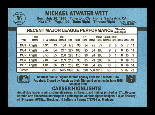 Mike Witt Autographed 1988 Donruss Card #86 California Angels SKU #184394