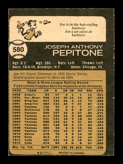 Joe Pepitone Autographed 1973 O-Pee-Chee Card #580 Chicago Cubs "Best Wishes" SKU #169298
