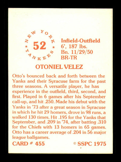 Otto Velez Autographed 1975 SSPC Card #455 New York Yankees SKU #184715