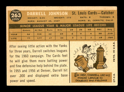 Darrell Johnson Autographed 1960 Topps Card #263 St. Louis Cardinals SKU #169627