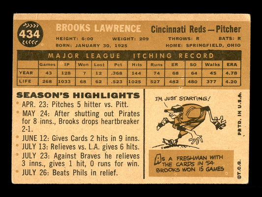 Brooks Lawrence Autographed 1960 Topps Card #434 Cincinnati Reds SKU #169684