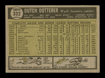 Dutch Dotterer Autographed 1961 Topps Card #332 Washington Senators SKU #169816