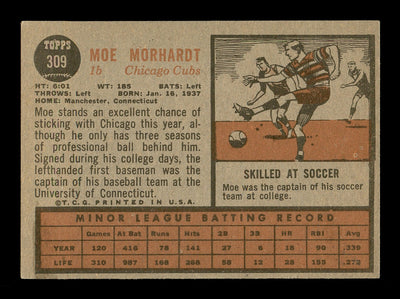 Moe Morhardt Autographed 1962 Topps Rookie Card #309 Chicago Cubs SKU #169965