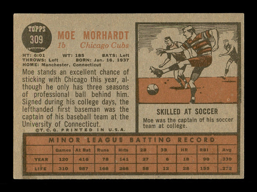 Moe Morhardt Autographed 1962 Topps Rookie Card #309 Chicago Cubs SKU #169965