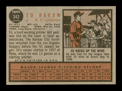 Ed Rakow Autographed 1962 Topps Card #342 Kansas City A's SKU #169975