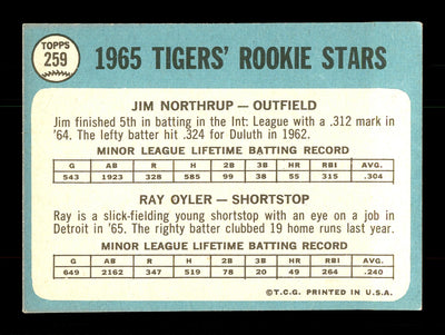 Jim Northrup Autographed 1965 Topps Rookie Card #259 Detroit Tigers SKU #170451
