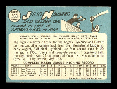 Julio Navarro Autographed 1965 Topps Card #563 Detroit Tigers SKU #170570