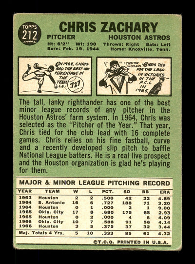 Chris Zachary Autographed 1967 Topps Card #212 Houston Astros SKU #170805