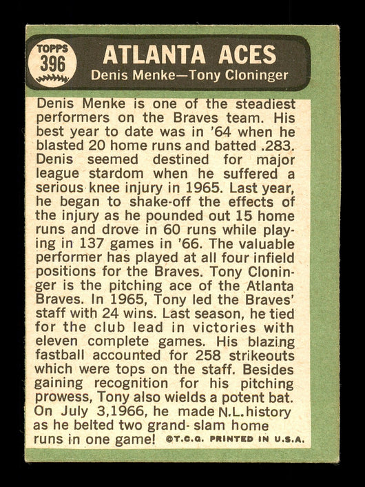 Tony Cloninger Autographed 1967 Topps Card #396 Atlanta Braves SKU #170877