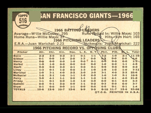 Jesus Alou Autographed 1967 Topps Team Card #516 San Francisco Giants SKU #170924