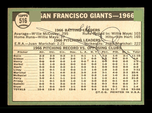 Jesus Alou Autographed 1967 Topps Team Card #516 San Francisco Giants SKU #170924