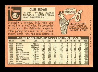 Ollie Brown Autographed 1969 Topps Card #149 San Diego Padres SKU #170995
