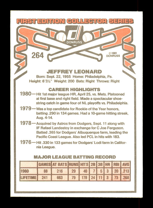 Jeffrey Leonard Autographed 1981 Donruss Card #264 Houston Astros SKU #166484
