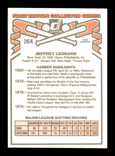 Jeffrey Leonard Autographed 1981 Donruss Card #264 Houston Astros SKU #166484