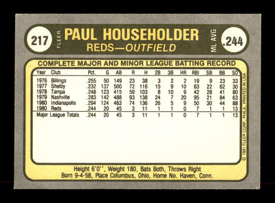 Paul Householder Autographed 1981 Fleer Rookie Card #217 Cincinnati Reds SKU #166530