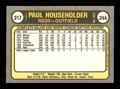 Paul Householder Autographed 1981 Fleer Rookie Card #217 Cincinnati Reds SKU #166531
