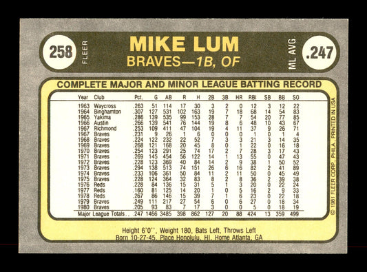 Mike Lum Autographed 1981 Fleer Card #258 Atlanta Braves SKU #166539