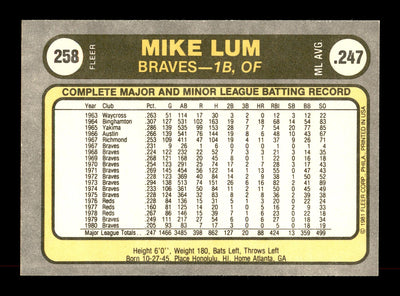 Mike Lum Autographed 1981 Fleer Card #258 Atlanta Braves SKU #166539