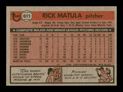 Rick Matula Autographed 1981 Topps Card #611 Atlanta Braves SKU #166550