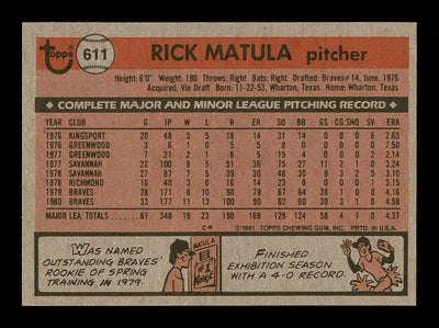 Rick Matula Autographed 1981 Topps Card #611 Atlanta Braves SKU #166551