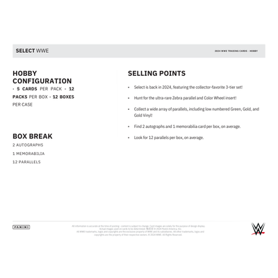 2024 Panini Select WWE Hobby 12 Box Case