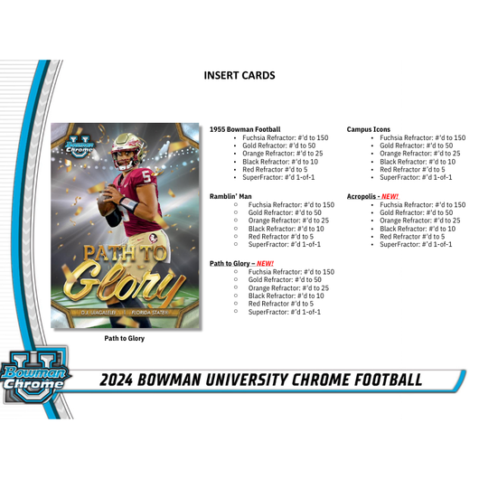 2024 Bowman University Chrome Football Breaker's Delight Box