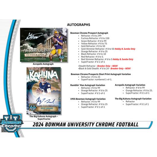 2024 Bowman University Chrome Football Breaker's Delight Case