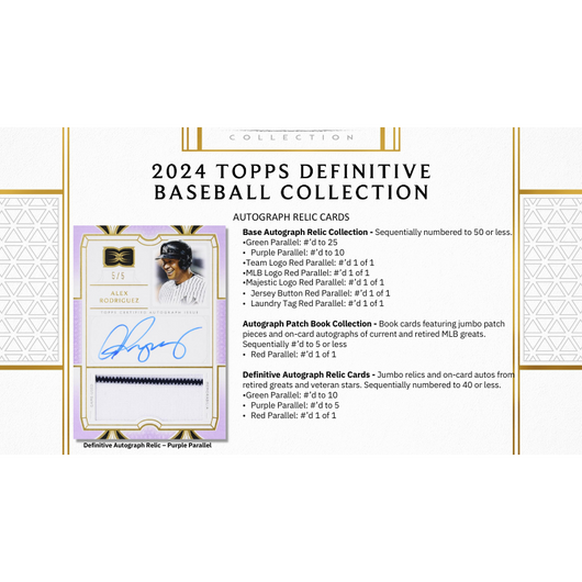 2024 Topps Definitive Baseball Hobby Box