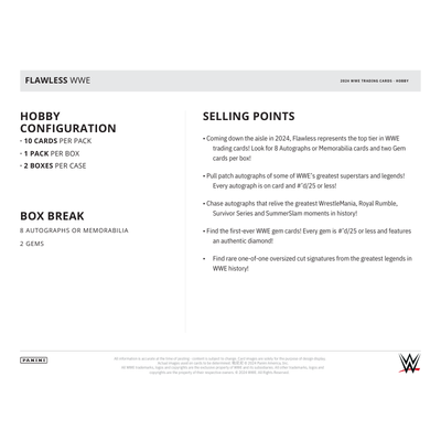 2024 Panini Flawless WWE Hobby 2 Box Case