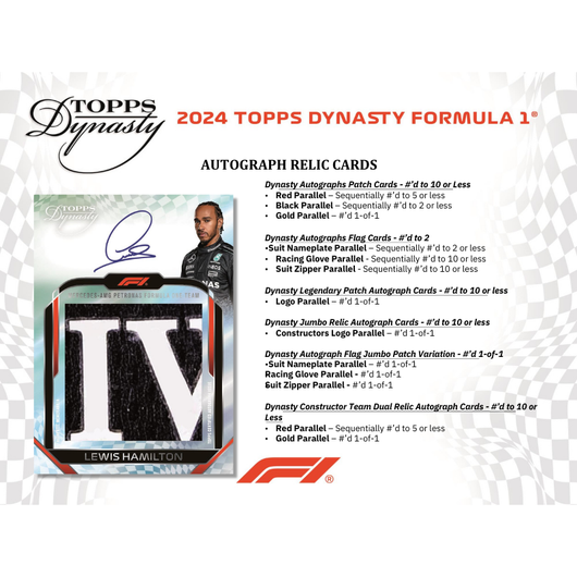 2024 Topps Dynasty Formula 1 Hobby 5 Box Case