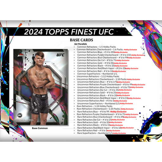 2024 Topps UFC Finest Hobby Box