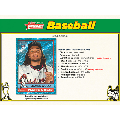 2025 Topps Heritage Baseball Hobby 12 Box Case