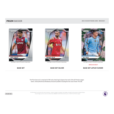 2024/25 Panini Prizm EPL Soccer Breakaway 20 Box Case
