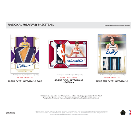 2024/25 Panini National Treasures Basketball Hobby 4 Box Case