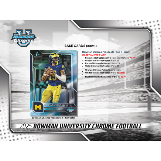 2025 Bowman University Chrome Football Breaker's Delight Box